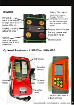 Preview for 5 page of RedBack Lasers XLG44 Instruction Manual