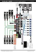 Preview for 20 page of Redback A 4931 Operating Manual