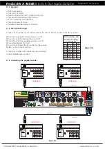 Preview for 24 page of Redback A 4931 Operating Manual