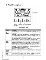 Preview for 18 page of ReDeal AP160N User Manual