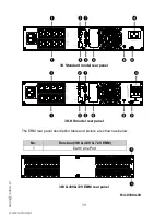 Preview for 40 page of ReDeal AP160N User Manual