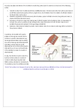 Preview for 4 page of RedEarth SunRise 1-PH Installation Manual