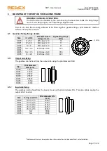 Preview for 17 page of REDEX SRP0 User Manual