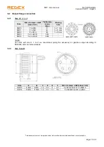 Preview for 18 page of REDEX SRP0 User Manual