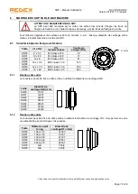 Preview for 45 page of REDEX SRP0 User Manual