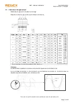 Preview for 49 page of REDEX SRP0 User Manual