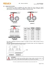 Preview for 53 page of REDEX SRP0 User Manual