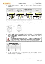 Preview for 70 page of REDEX SRP0 User Manual