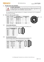 Preview for 73 page of REDEX SRP0 User Manual