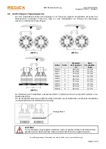 Preview for 81 page of REDEX SRP0 User Manual