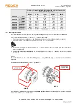 Preview for 91 page of REDEX SRP0 User Manual