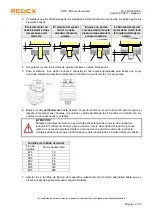 Preview for 98 page of REDEX SRP0 User Manual