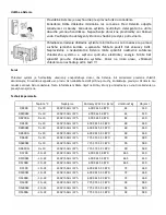 Preview for 24 page of Redfox DF-200 Series Instructions For The Installation And Use