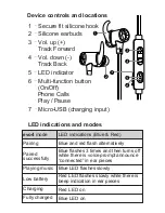 Preview for 7 page of Redfox evo4 User Manual