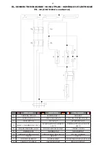 Preview for 27 page of Redfox FE-04 Instructions For Installation And Use Manual