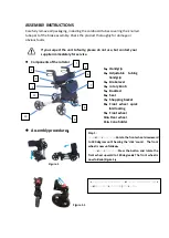 Preview for 3 page of Redgum RG 4401 Usage And Maintenance Instructions