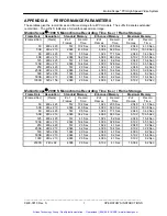 Preview for 46 page of Redlake MASD 1108-0008 Instructions For Operating Manual