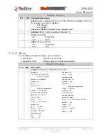 Preview for 74 page of Redline Communications RedCONNEX AN-80i PMP User Manual