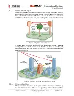 Preview for 16 page of Redline Communications RedMAX SU-I User Manual