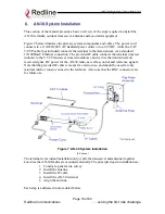 Preview for 19 page of Redline AN-30 System User Manual