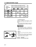 Preview for 26 page of RedMax BCZ2500S Owner'S/Operator'S Manual