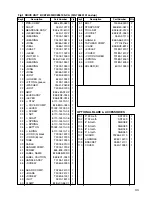 Preview for 55 page of RedMax BCZ2610S Owner'S/Operator'S Manual