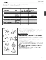 Preview for 37 page of RedMax BCZ2650S Owner'S/Operator'S Manual