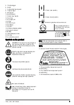 Preview for 3 page of RedMax BCZ3050S Operator'S Manual