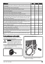 Preview for 13 page of RedMax BCZ3050S Operator'S Manual