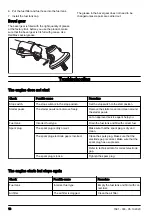 Preview for 16 page of RedMax BCZ3050S Operator'S Manual