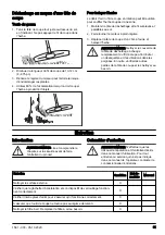 Preview for 51 page of RedMax BCZ3050S Operator'S Manual