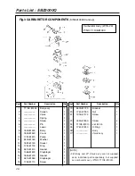 Preview for 26 page of RedMax EBZ5000Q Owner'S/Operator'S Manual