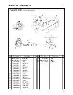 Preview for 27 page of RedMax EBZ5000Q Owner'S/Operator'S Manual