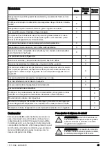 Preview for 43 page of RedMax PSTZ260S Operator'S Manual