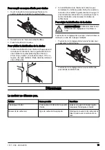 Preview for 79 page of RedMax PSTZ260S Operator'S Manual