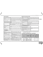 Preview for 69 page of Redmond RMC-M4502E User Manual