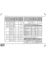 Preview for 70 page of Redmond RMC-M4502E User Manual