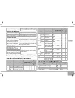 Preview for 133 page of Redmond RMC-M4502E User Manual