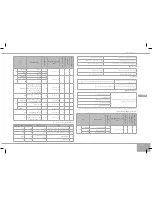 Preview for 187 page of Redmond RMC-M4502E User Manual