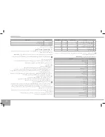 Preview for 188 page of Redmond RMC-M4502E User Manual