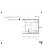 Preview for 189 page of Redmond RMC-M4502E User Manual