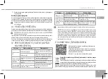 Preview for 27 page of Redmond skyscales RS-741S-E User Manual