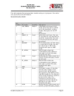 Preview for 9 page of Redpine Signals RS-WC-301 User Manual