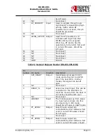 Preview for 10 page of Redpine Signals RS-WC-301 User Manual