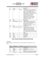 Preview for 11 page of Redpine Signals RS-WC-301 User Manual