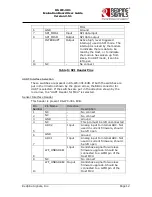 Preview for 12 page of Redpine Signals RS-WC-301 User Manual