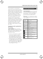 Preview for 31 page of REDSTONE 72274475 Instruction Manual