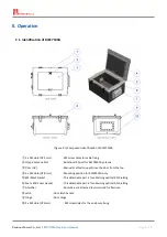 Preview for 7 page of Redwood RWC7100A Operation Manual