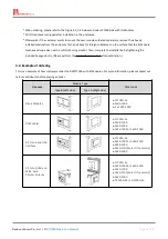 Preview for 15 page of Redwood RWC7100A Operation Manual