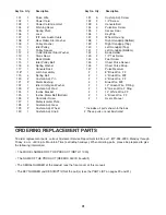 Preview for 31 page of Reebok 5500c Treadmill User Manual